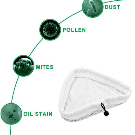 6Pcs Steam Mop Pads,Reusable Washable Microiber Steamer Cleaning Pads Replacement Pads Accessories or Steamboy X5 H2O H20 S302 S001 SKG 1500W Steam Mop