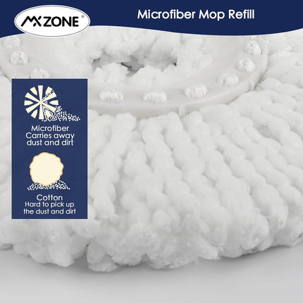 Spin Mop Replacement Head 5 Pack Magic Mop Reill or Hurricane 360° Systems, Microiber Spin Mop Head, Round Shape Standard Universal Size