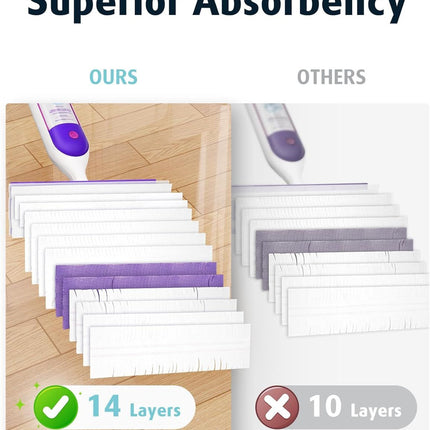 24 Pack Disposable Power Mop Pads Reills or Swier Power Mop, Unscented 14-Layer Thickened Multi-Surace Replacement Mopping Reills Pads or loor Surace Cleaning