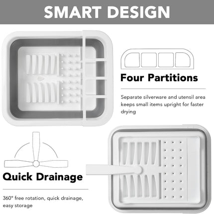 Collapsible Dish Drying Rack, Pop Up Dinnerware Drainer, Portable Plate Organizer or Kitchen RV Campers Travel Trailer, Space Saving Kitchen Storage Tray