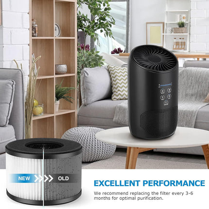2-Pack BS-03 Replacement ilter Compatibel with PARTU and Slevoo BS-03 Air Puriier Part U & Part X, 3-in-1 iltration System (Not it BS-01）