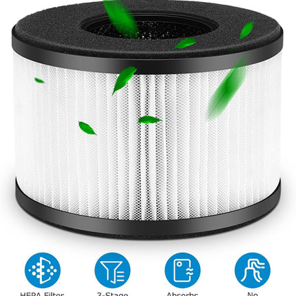 2-Pack BS-03 Replacement ilter Compatibel with PARTU and Slevoo BS-03 Air Puriier Part U & Part X, 3-in-1 iltration System (Not it BS-01）
