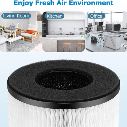 2-Pack BS-03 Replacement ilter Compatibel with PARTU and Slevoo BS-03 Air Puriier Part U & Part X, 3-in-1 iltration System (Not it BS-01）