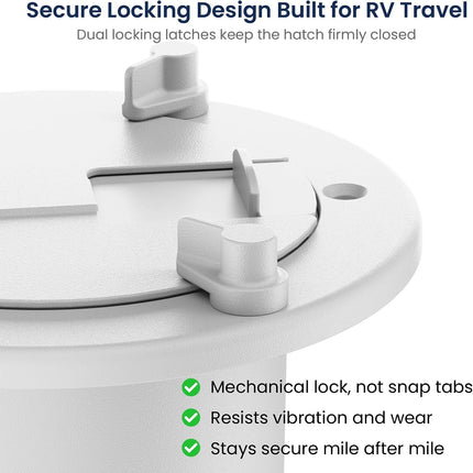 Safoner Aluminum RV Power Cord Hatch Cover, Electric Cable Pass-Through Hatch, Accepts 30A/50A Plugs (Non-Handle), Fits 3.5" Opening, RV Must Have Accessories for Travel Trailer, White