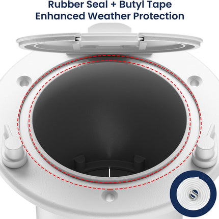 Safoner Aluminum RV Power Cord Hatch Cover, Electric Cable Pass-Through Hatch, Accepts 30A/50A Plugs (Non-Handle), Fits 3.5" Opening, RV Must Have Accessories for Travel Trailer, White