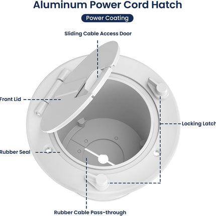 Safoner Aluminum RV Power Cord Hatch Cover, Electric Cable Pass-Through Hatch, Accepts 30A/50A Plugs (Non-Handle), Fits 3.5" Opening, RV Must Have Accessories for Travel Trailer, White