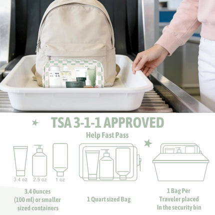 5PCS Diaper Bag Organizer Pouch Set,TSA Approved Toiletry Bag, Waterproof TPU Makeup Bag Set, Travel Organizer Bags for Women and Kids