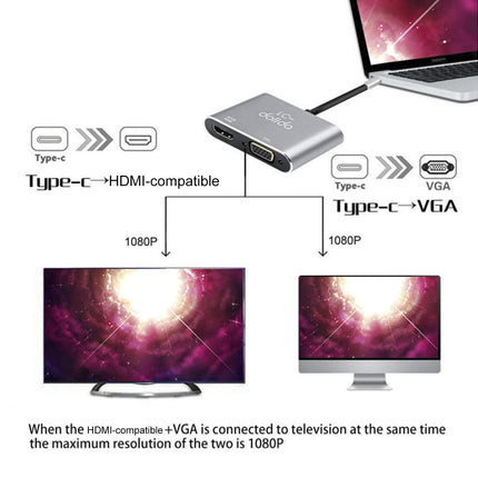 2 in 1 4K Ultra High Clarity USB 3.1 Type-C to HDMI-compatible VGA Converter Adapter for MacBook PC Silver