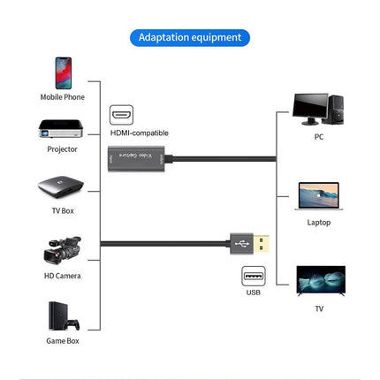 HDMI-compatible to USB Video Capture Card Game Camera Recorder Live Streaming Webcasting Grey