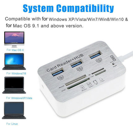Multi-in-1 3 Ports USB 3.0 High Speed Hub Adapter with MS SD M2 TF Card Reader