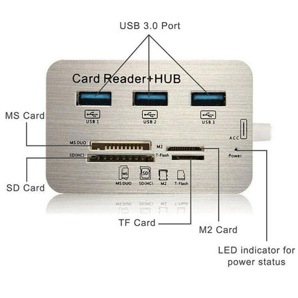 Multi-in-1 3 Ports USB 3.0 High Speed Hub Adapter with MS SD M2 TF Card Reader
