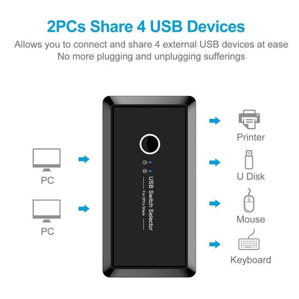 USB 3.0 Switch Selector 2 Computer Sharing 4 Devices for Keyboard Mouse Printer Black