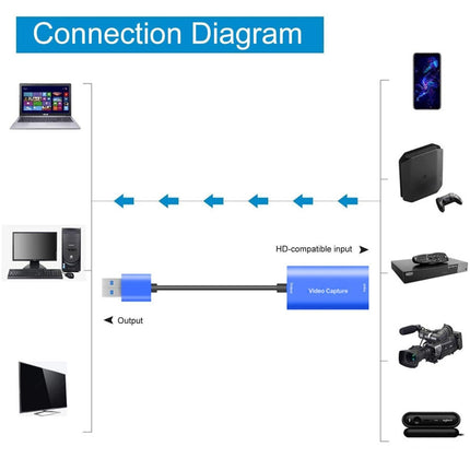 Video Capture Card Portable High Resolution Low Latency HDMI-compatible to USB 3.0 Game Capture Device for Live Streaming Blue