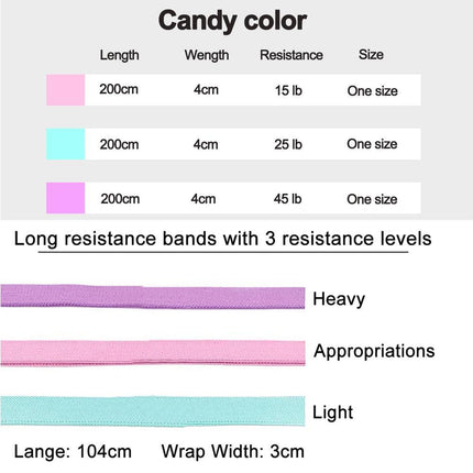 Resistance Bands Set, Pull Up Assistance Bands, Exercise Fitness Bands - Candy