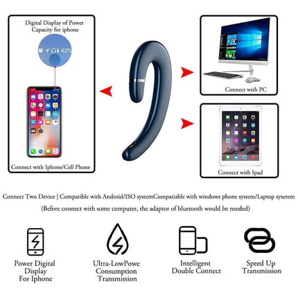 Ear Hook Wireless Headphones - Non Ear Plug - Single Ear Noise Cancelling Headset with Mic