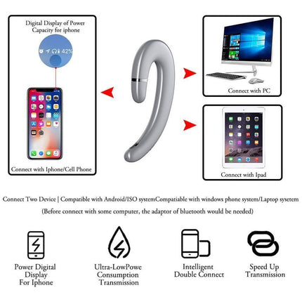 Ear Hook Wireless Headphones - Non Ear Plug - Noise Cancelling Single Ear Headset with Mic