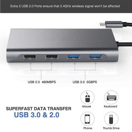 Type-c Docking Station 11 In One with Hdmi Network Card Multi-in-one Converter Usb Hub Expansion Dock for MacBook - Grey