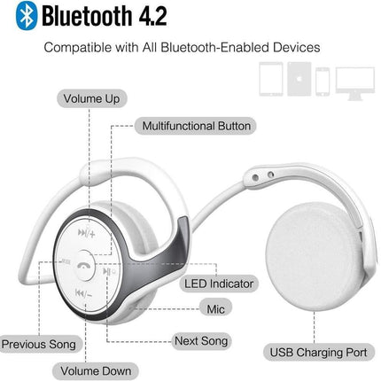 Bluetooth wireless headphones sport-Bluetooth 4.2 headphones