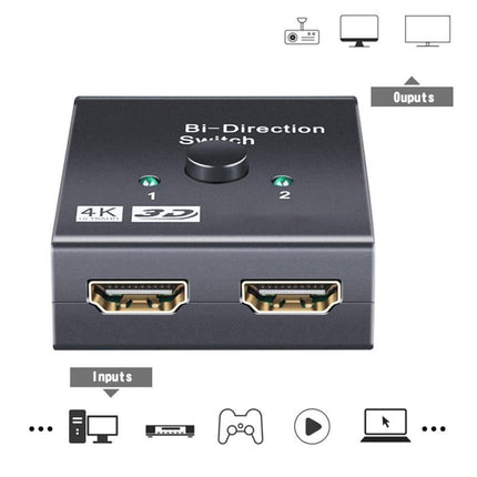 4K HDMI-compatible Dual Multiport Adapter with 2 LED Display Indicators Devices Switcher - Black