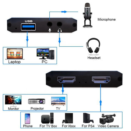 4K HDMI-compatible USB2.0 Video Capture Card Game Live Streaming Recording Box Adapter - Black