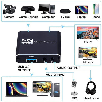 4K HDMI-compatible USB2.0 Video Capture Card Game Live Streaming Recording Box Adapter - Black