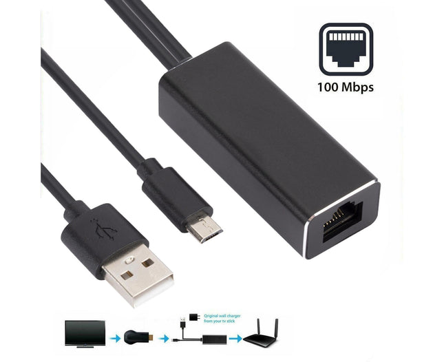 Wired Network Card High-speed Anti-interference Plug Play Micro USB2.0 10/100Mbps External WiFi Network