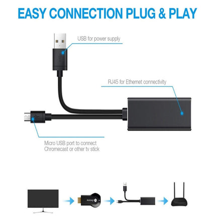 Wired Network Card High-speed Anti-interference Plug Play Micro USB2.0 10/100Mbps External WiFi Network Card for Desktop - Black