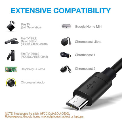 Wired Network Card High-speed Anti-interference Plug Play Micro USB2.0 10/100Mbps External WiFi Network Card for Desktop - Black
