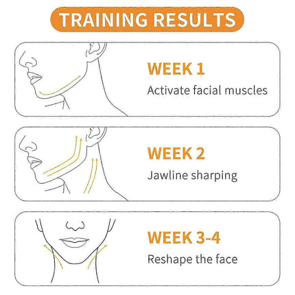 Jaw Exerciser, Jawline Exerciser, Jaw Exerciser for Women Men, Jaw Excersizer for Chisell and Define Your Jawline