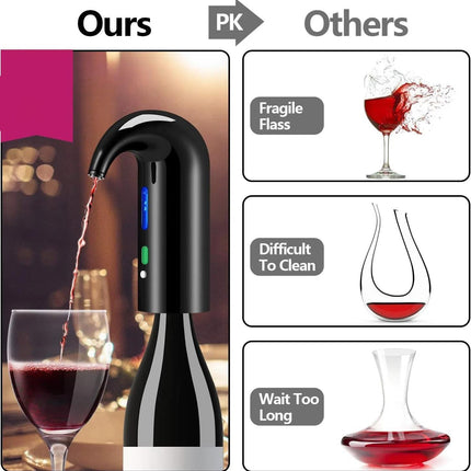 Wine Aerator Electric Wine Decanter One Touch Red - White Wine Accessories Aeration Work with Wine Opener for Beginner Enthusiast - Spout Pourer - Wine Preserver - Black
