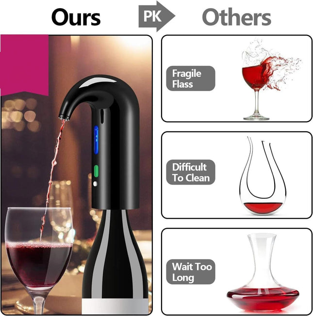Wine Aerator Electric Wine Decanter One Touch – product detail