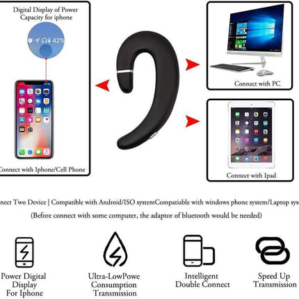 Ear Hook Wireless Headphone - Non Ear Plug - Noise Cancelling Single Ear Headset with Case