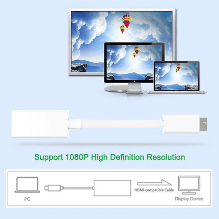 Mini DisplayPort to HDMI Adapter for MacBook Pro/Air