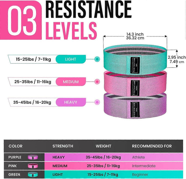 3 Resistance Bands Set for Leg Training & Support (3 Strength Levels) – product detail