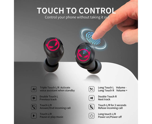 Mini Bluetooth Earbuds – product detail