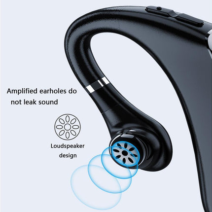 1 pcs Bluetooth earpiece Wireless Business monaural Headset