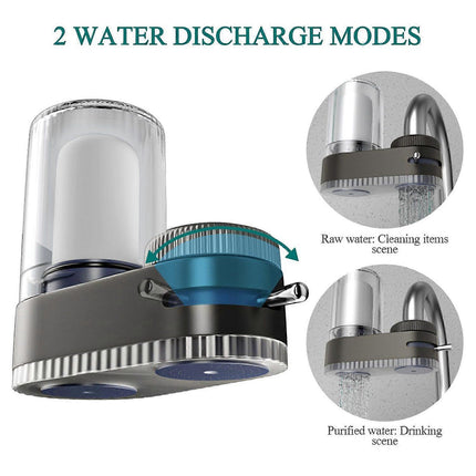 Transparent Sink Tap Water Filter, Anti-Limescale Purifier