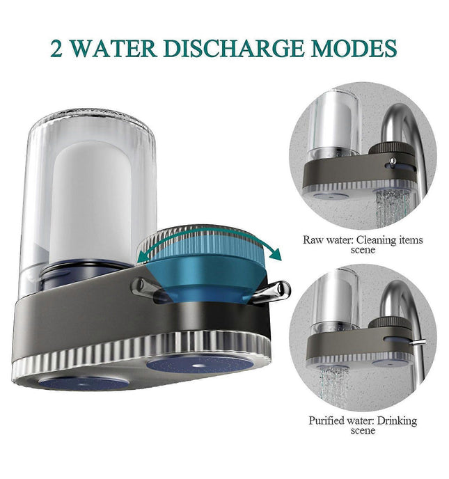 Transparent Sink Tap Water Filter Anti-Limescale Purifier – product detail