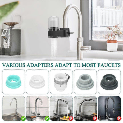 Transparent Sink Tap Water Filter, Anti-Limescale Purifier