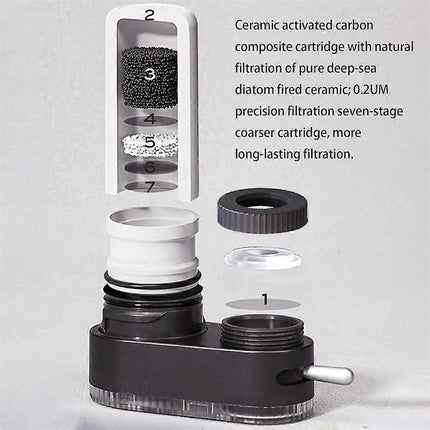 Tap Water Filter Purifier for Faucet, Kitchen and Household Use