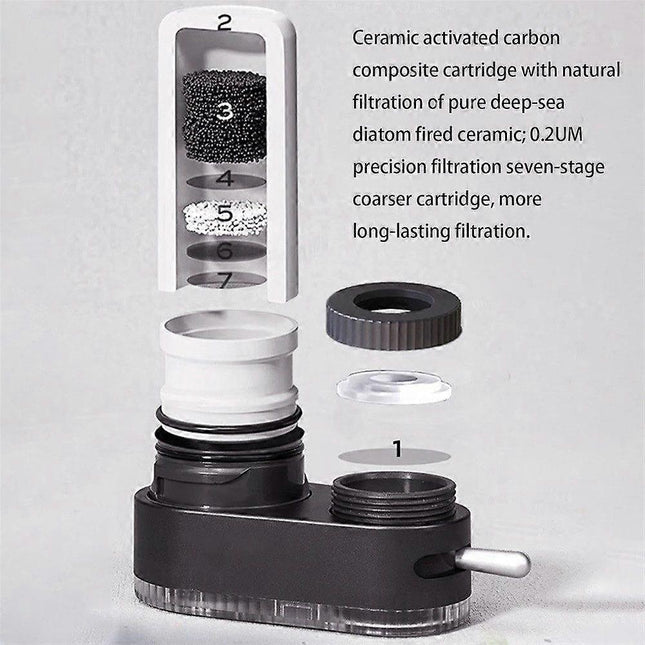 Tap Water Filter Purifier for Faucet Kitchen and Household Use – product detail