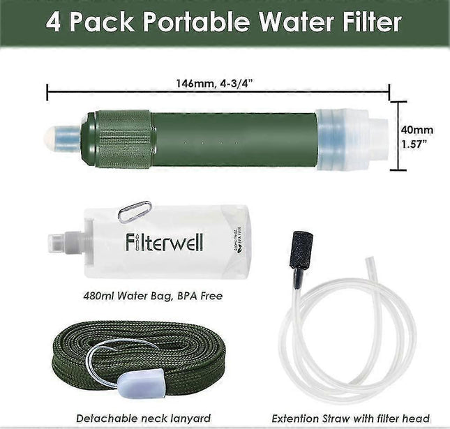 Portable Water Filter & Purifier with Carbon Filtration – product detail
