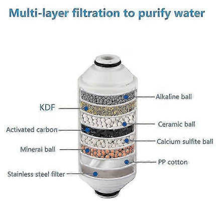 15-Level Shower Bath Water Filter with Filter Element for Bathroom Use