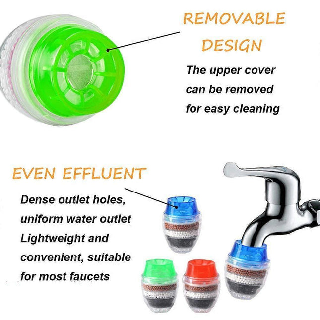 6pcs Mini Faucet Water Filters Activated Carbon Anti-Limescale Round Filters – product detail