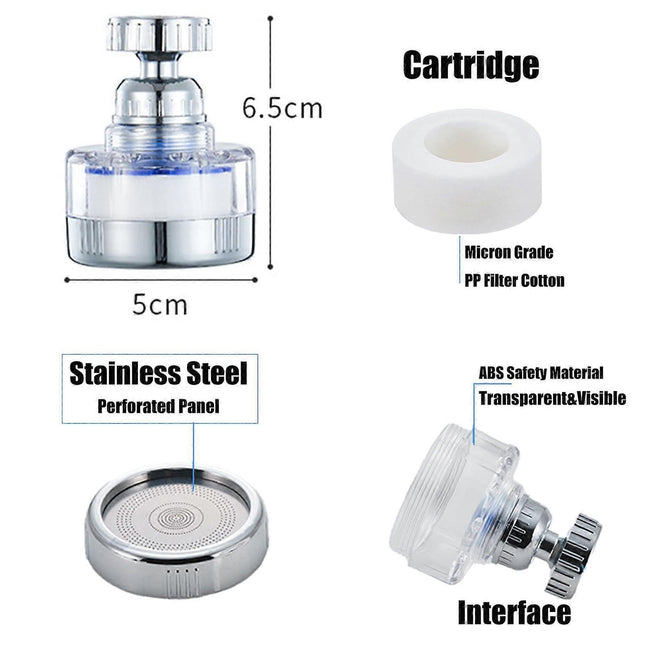 Faucet Water Filter with 2 Cartridges Rotating Carbon Sink Filter – product detail