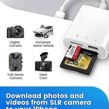 SD Card Reader for iPhone/iPad, Plug and Play Game TF Card Reader (Only Reader)