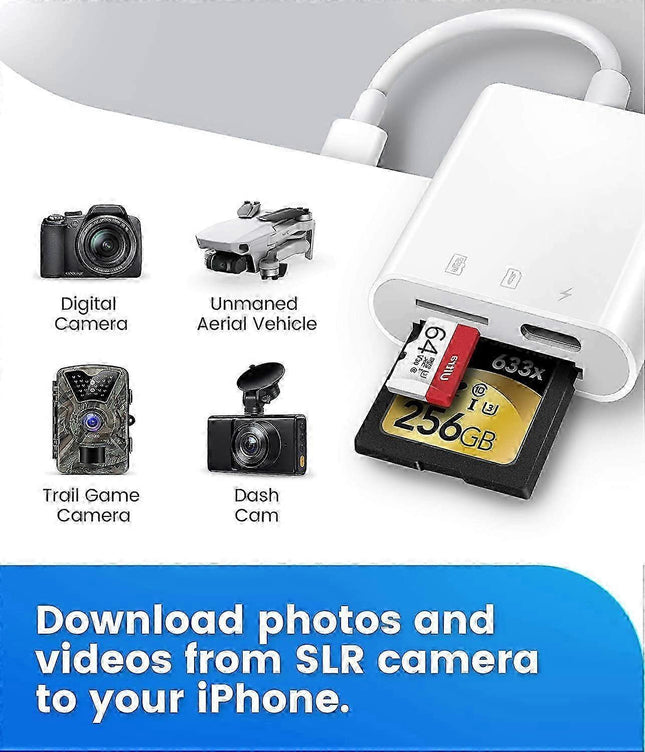 SD Card Reader for iPhone/iPad Plug and Play Game TF Card Reader (Only Reader) – product detail