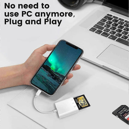SD Card Reader for iPhone/iPad, Plug and Play Game TF Card Reader (Only Reader)