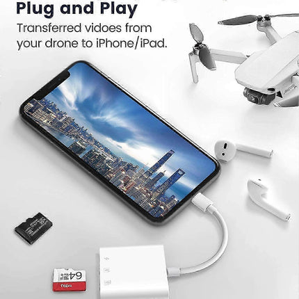 SD Card Reader for iPhone/iPad, Plug and Play Game TF Card Reader (Only Reader)