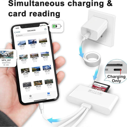 5-in-1 USB OTG Memory Card Reader Adapter, SD TF Card Reader Combo